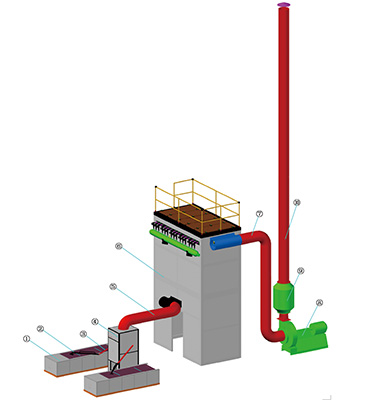 SSD-JHT型揀灰臺整理系統(tǒng)